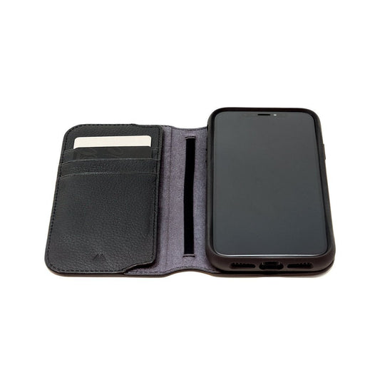 Flip Wallet With Stand