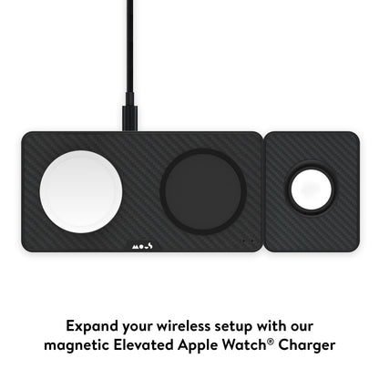 Aramid Fibre Wireless Charging Station