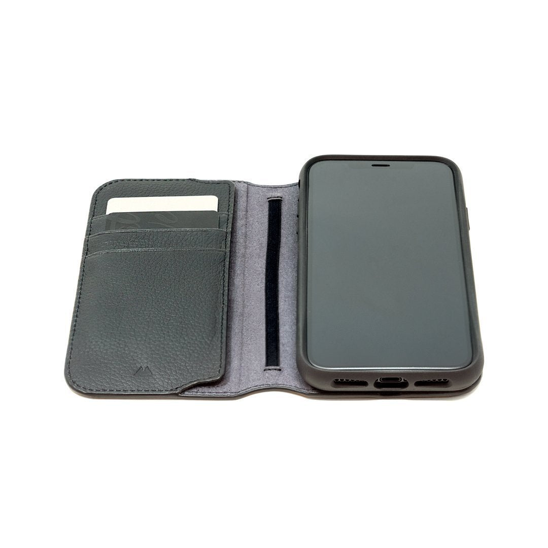 Flip Wallet With Stand