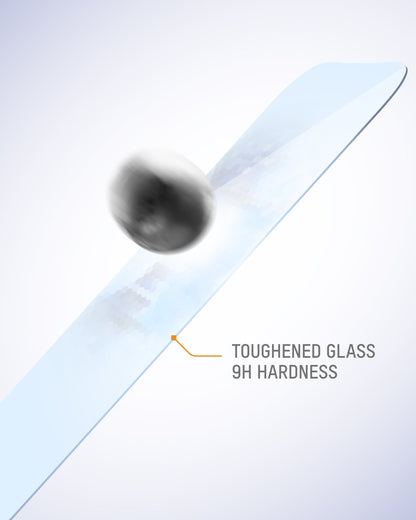 Screen Protector