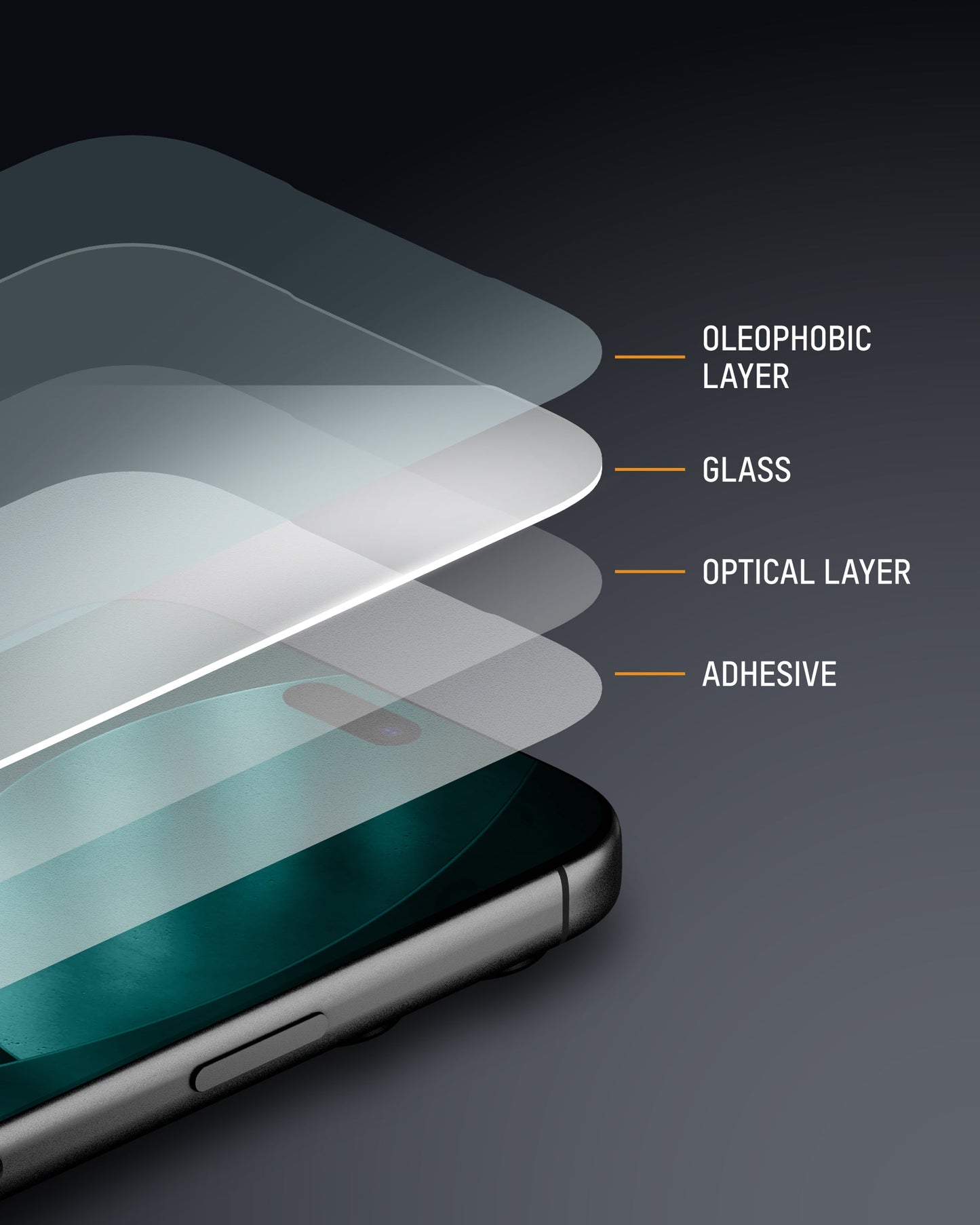 Screen Protector