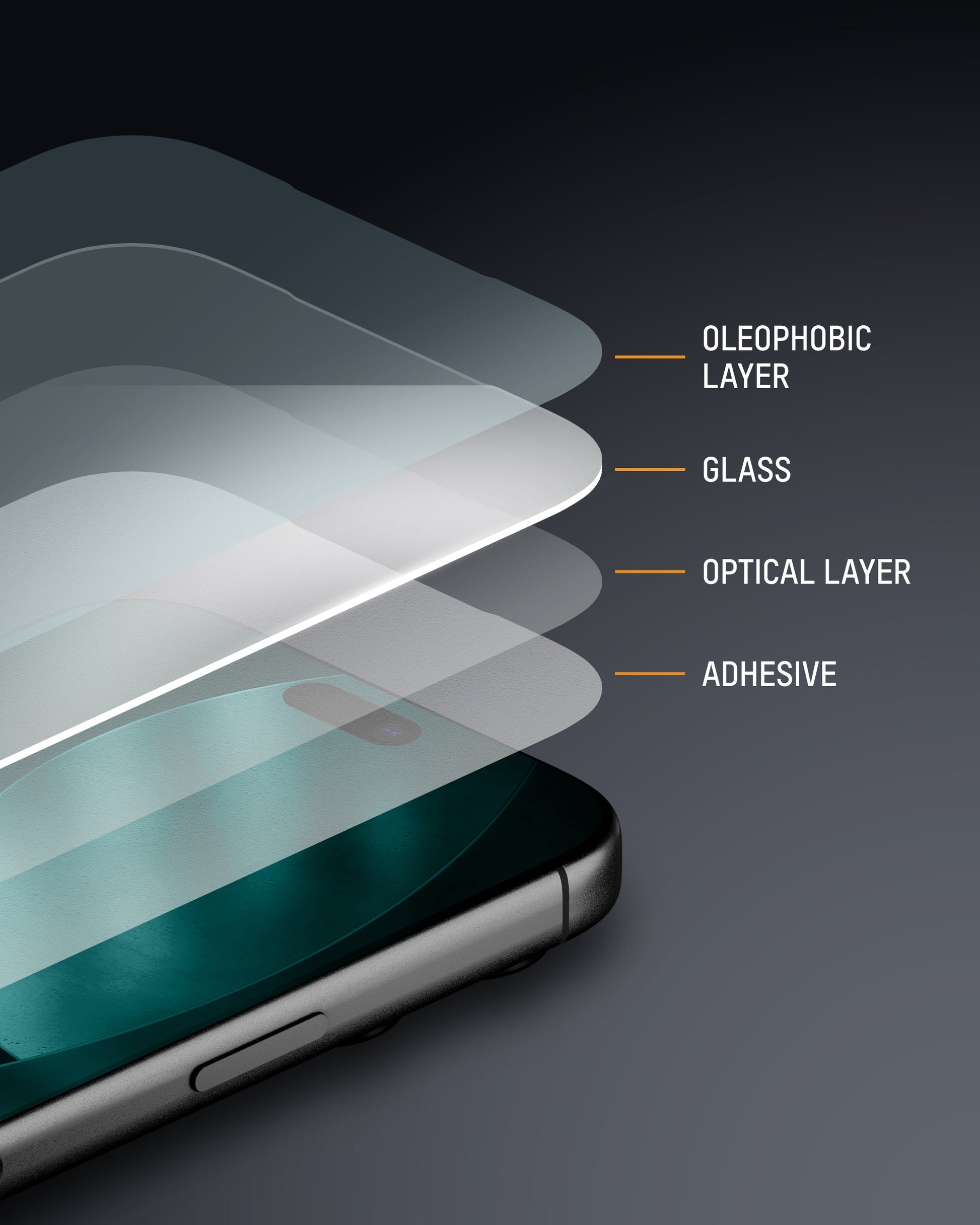 Screen Protector
